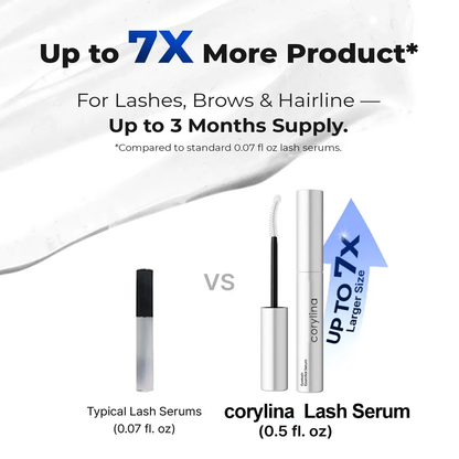 Essential Eyelash Growth Serum| For Fuller‑Looking, Thicker‑Looking Natural Lashes | Non-Prostaglandin
